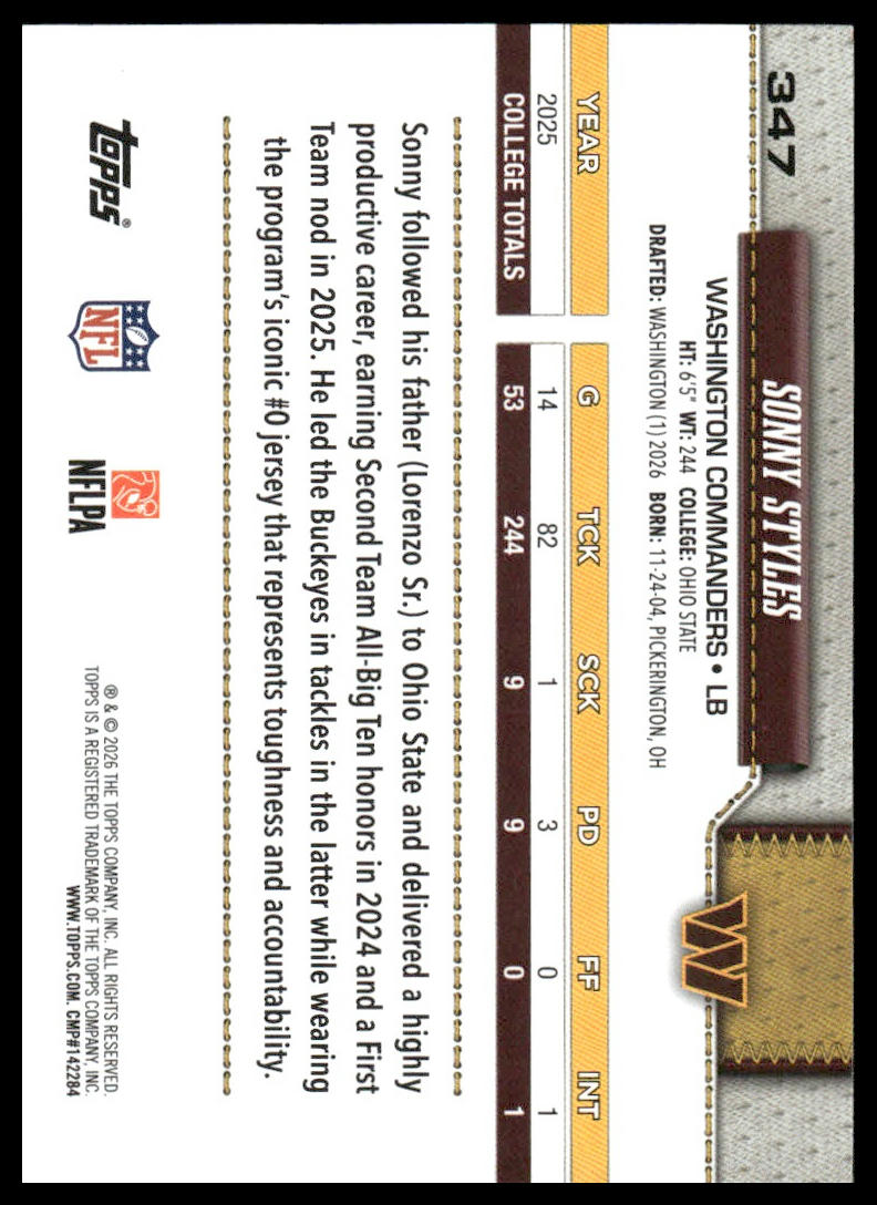 2026 Topps Football #347 Sonny Styles