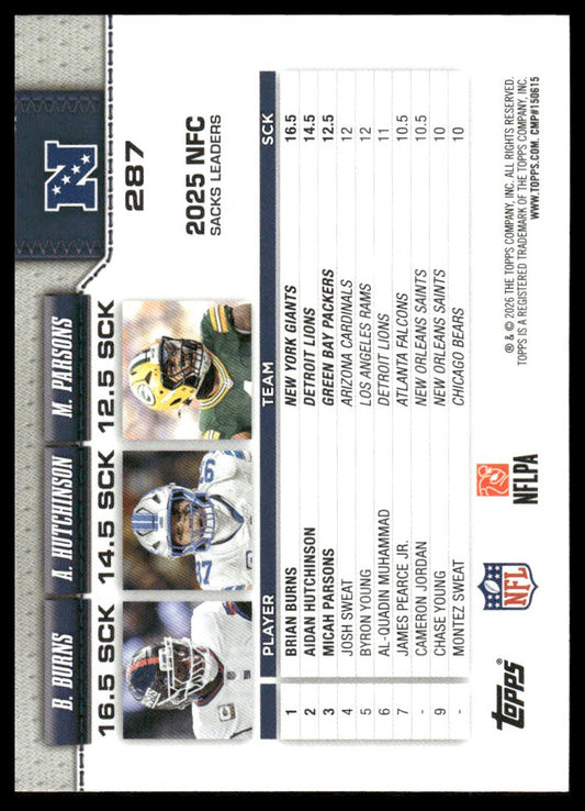 2026 Topps Football #287 NFC Sacks Leaders League Leaders
