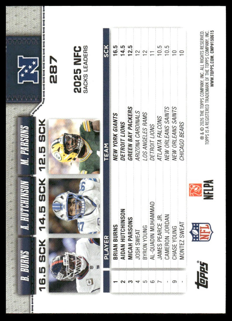 2026 Topps Football #287 NFC Sacks Leaders League Leaders