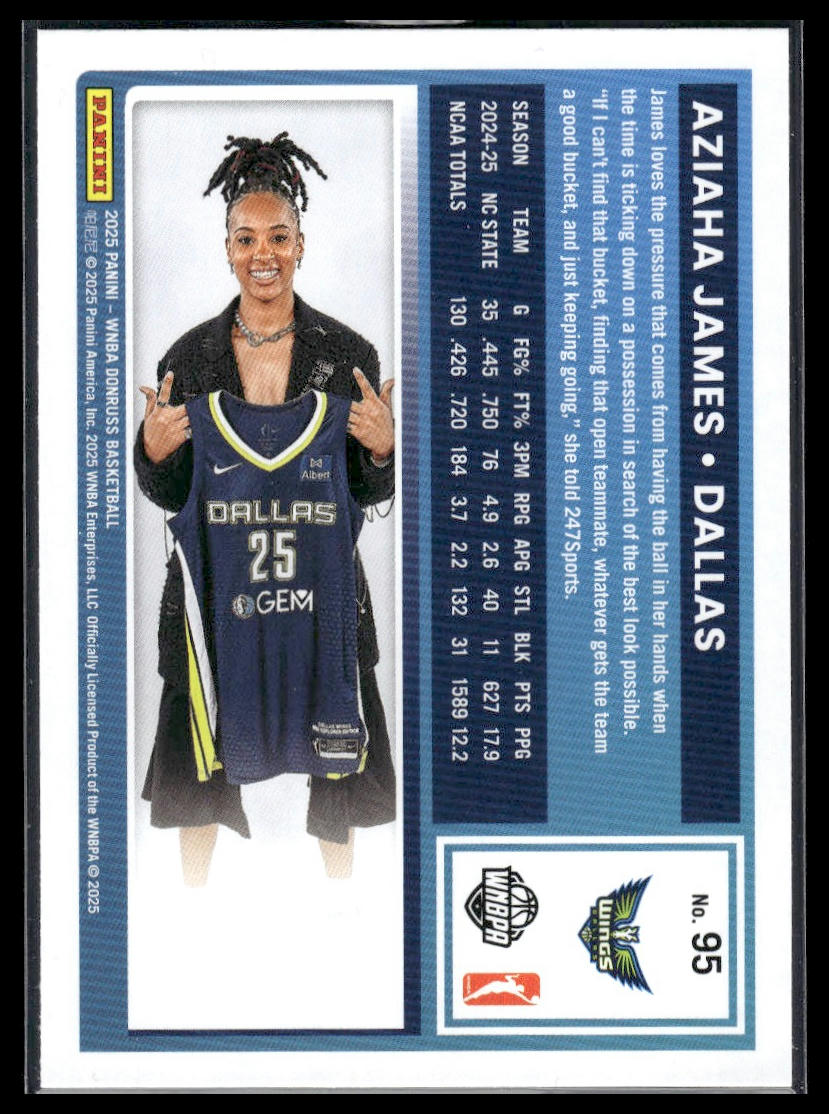 2025 Donruss WNBA #95 Aziaha James