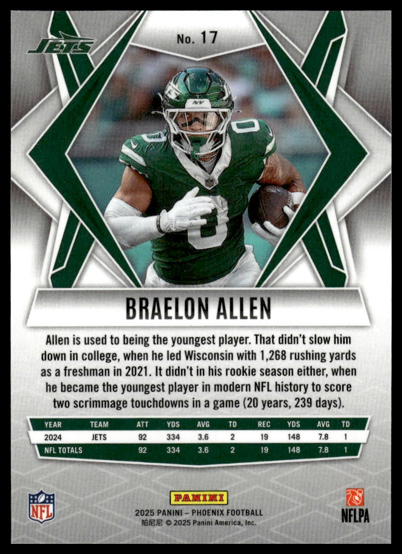 2025 Panini Phoenix #17 Braelon Allen