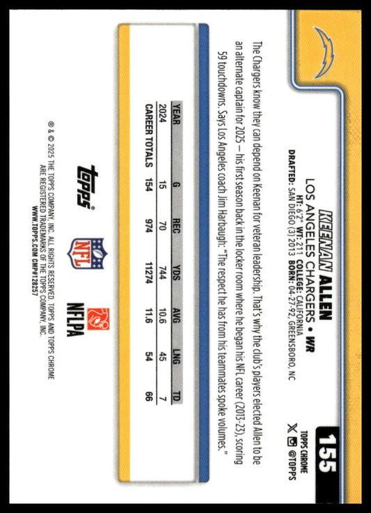 2025 Topps Chrome #155 Keenan Allen Geometric Refractor