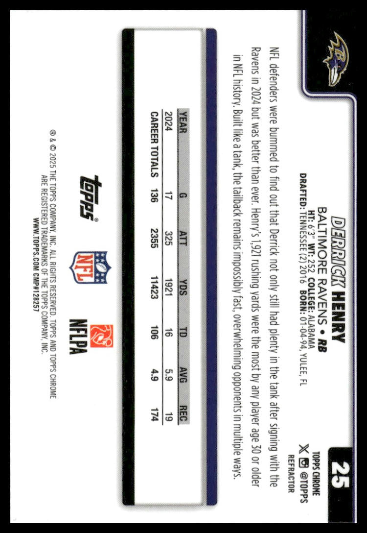 2025 Topps Chrome #25 Derrick Henry Hot Pink X-Fractor