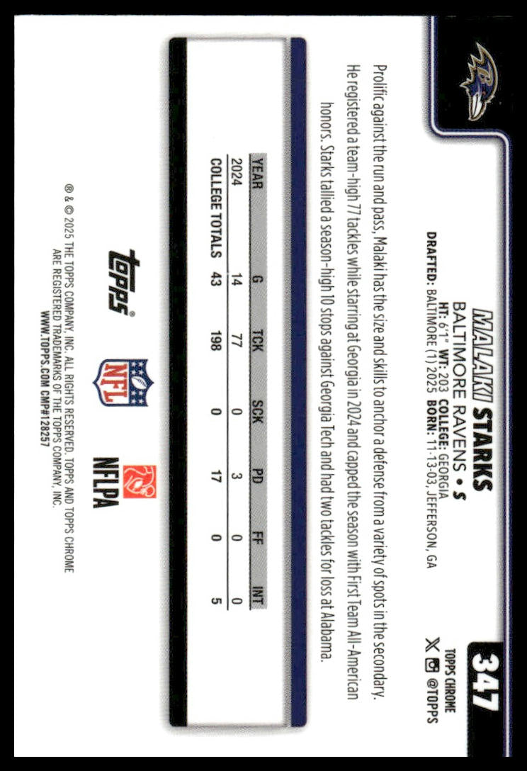 2025 Topps Chrome #347 Malaki Starks