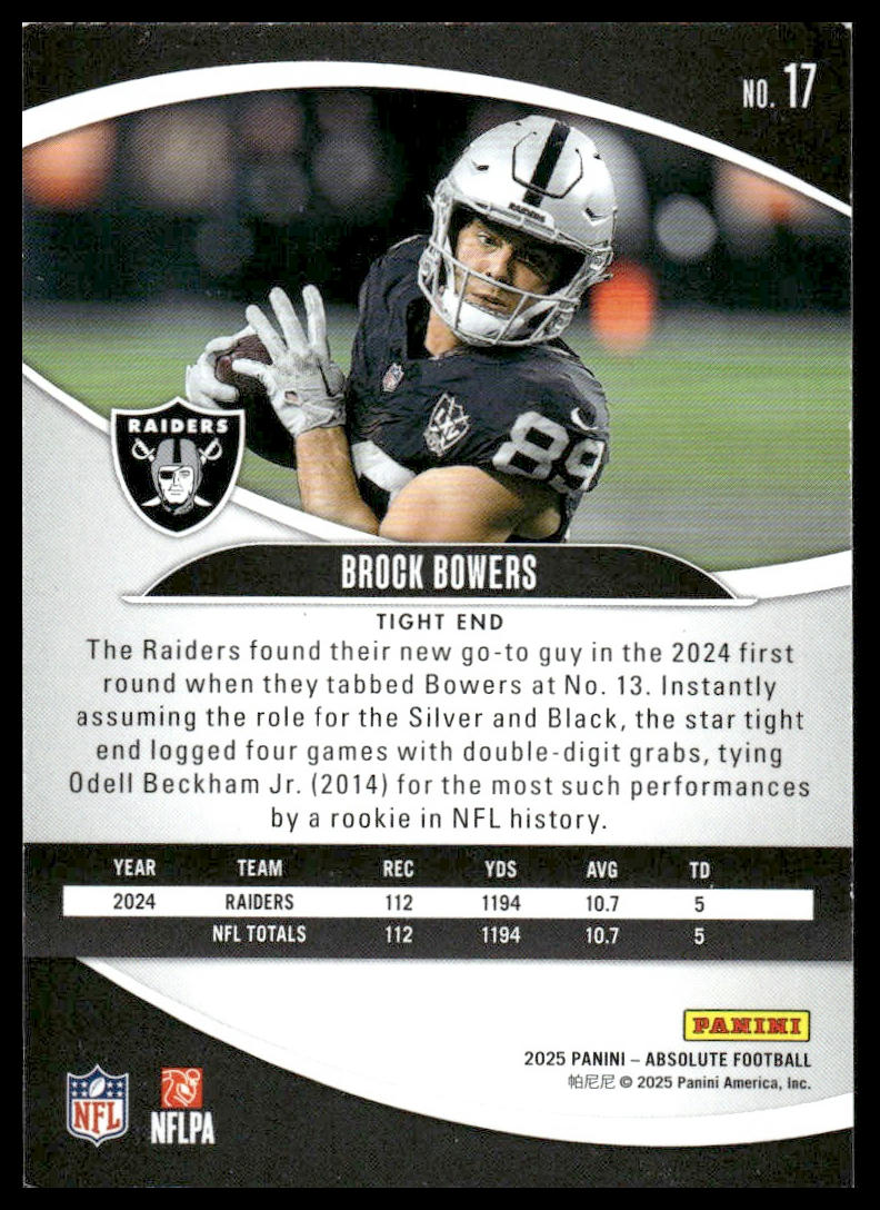 2025 Panini Absolute #17 Brock Bowers Retail