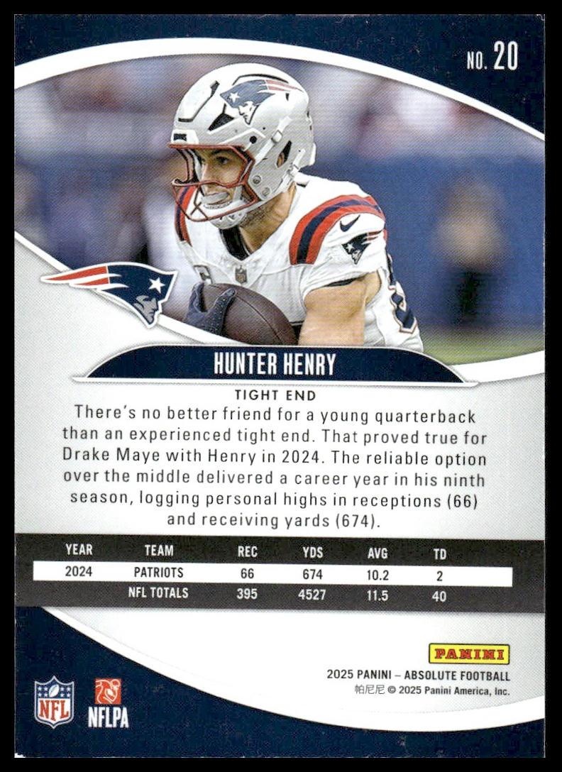 2025 Panini Absolute #20 Hunter Henry Purple