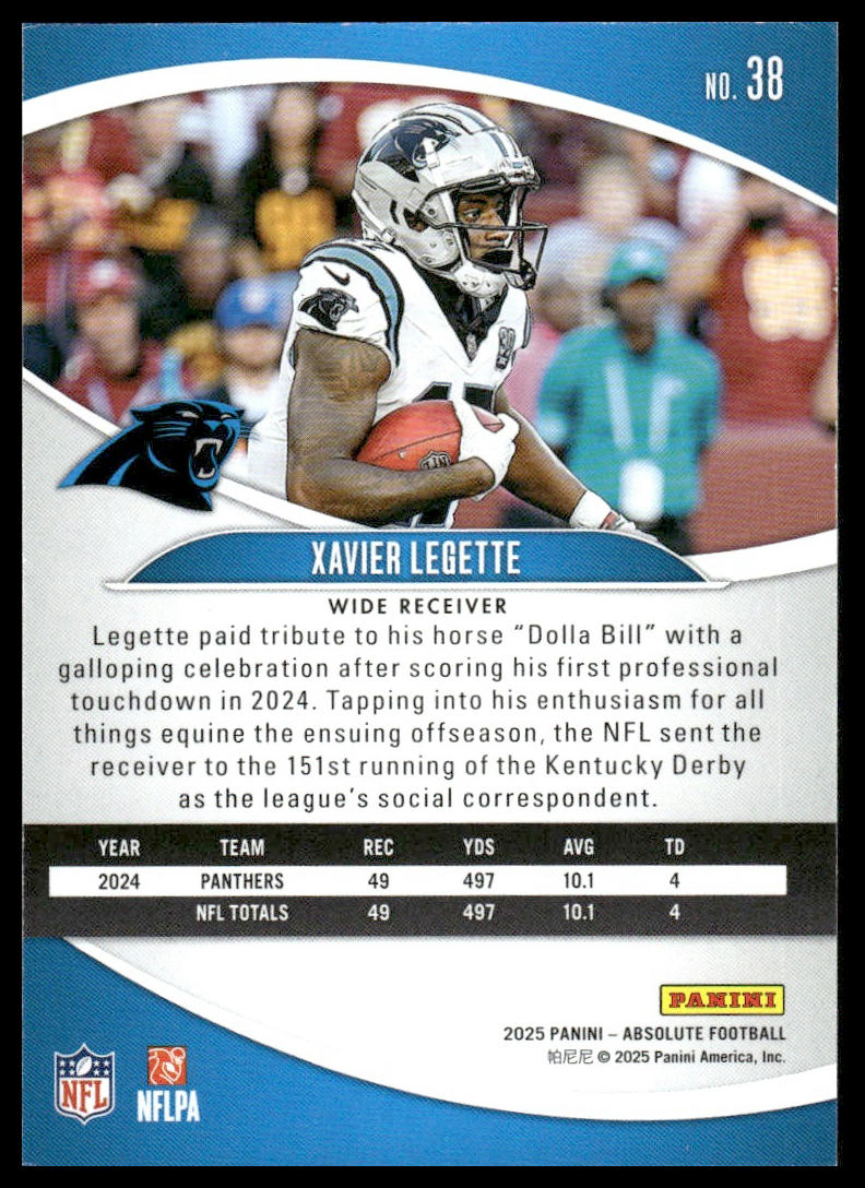 2025 Panini Absolute #38 Xavier Legette Retail