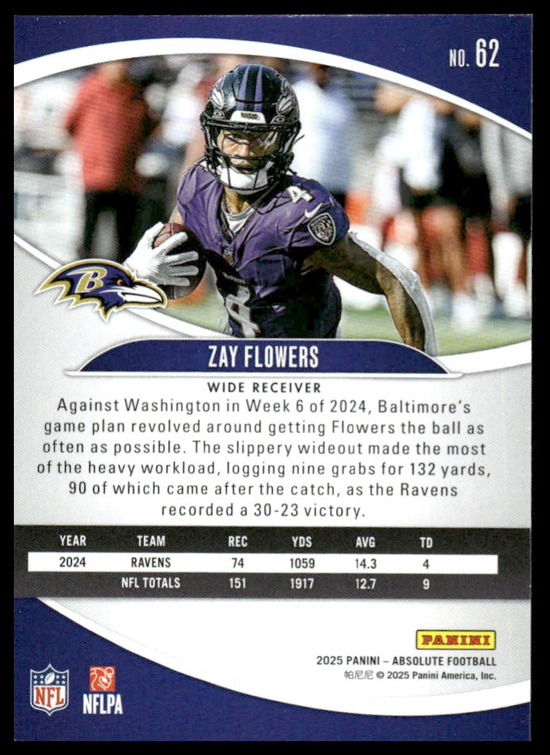 2025 Panini Absolute #62 Zay Flowers Retail