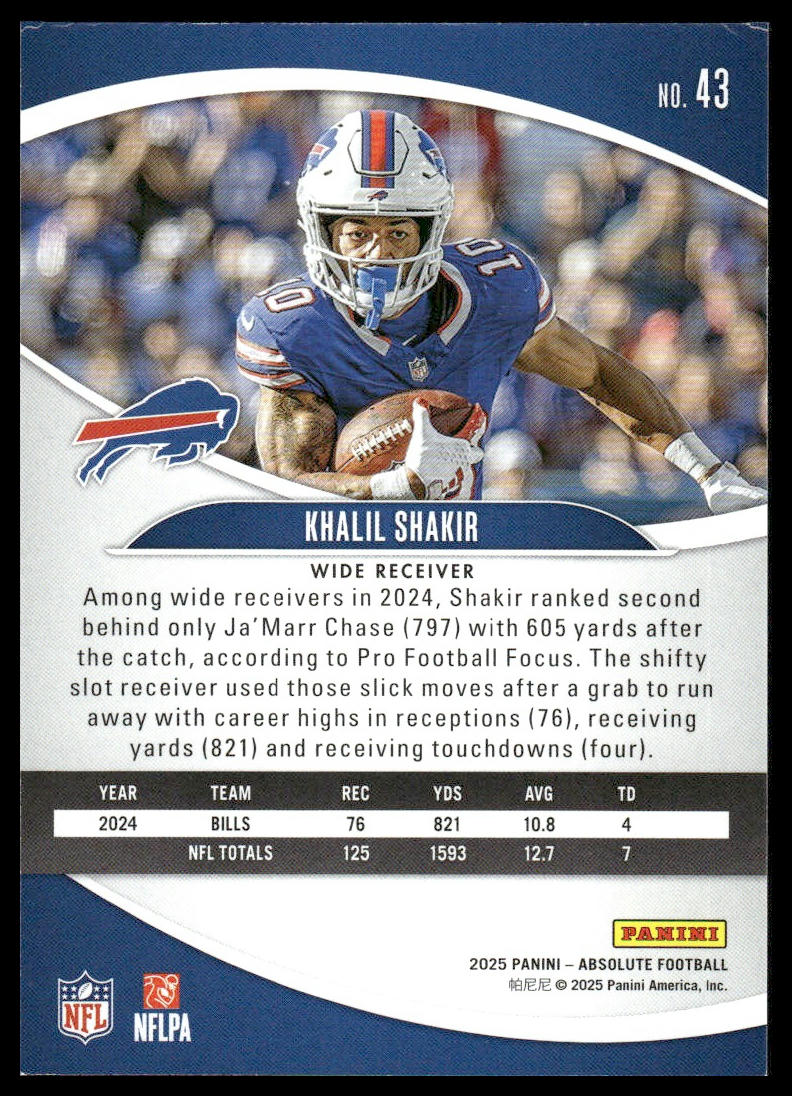 2025 Panini Absolute #43 Khalil Shakir Retail