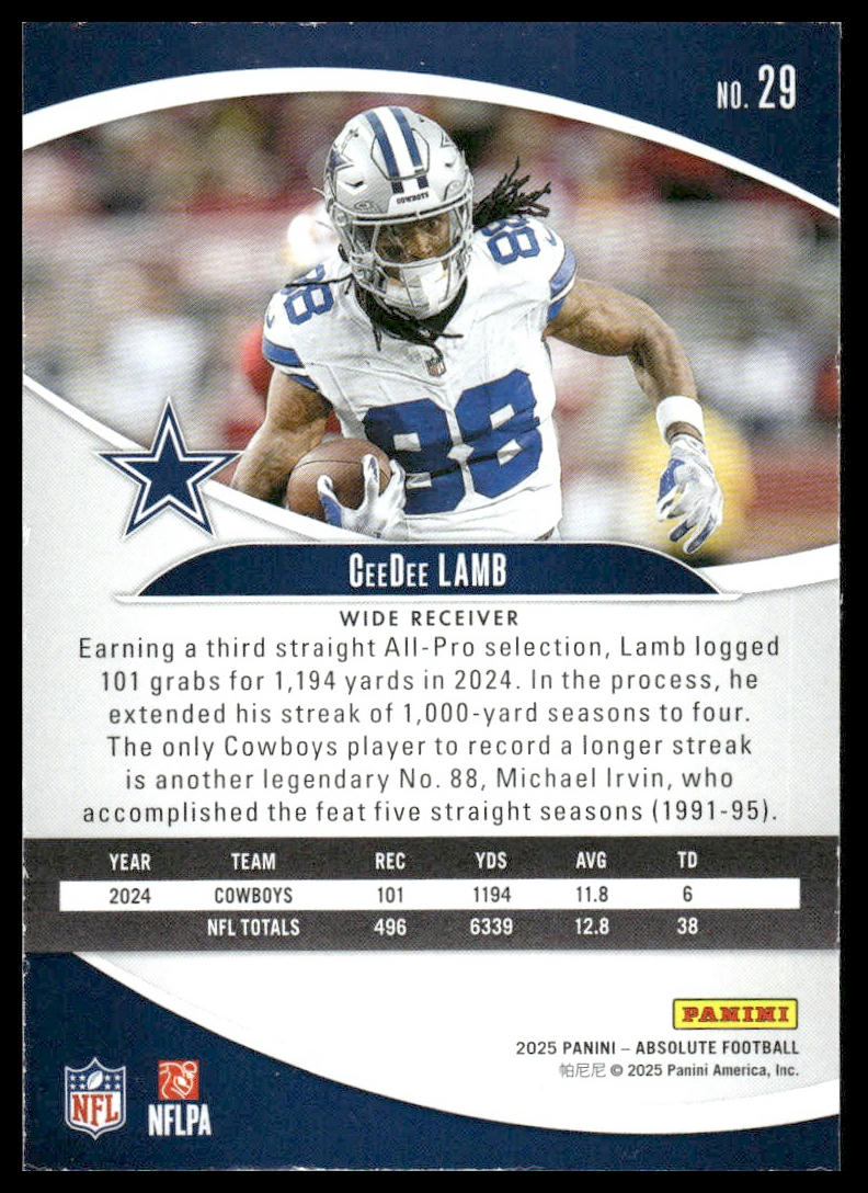 2025 Panini Absolute #29 CeeDee Lamb Retail