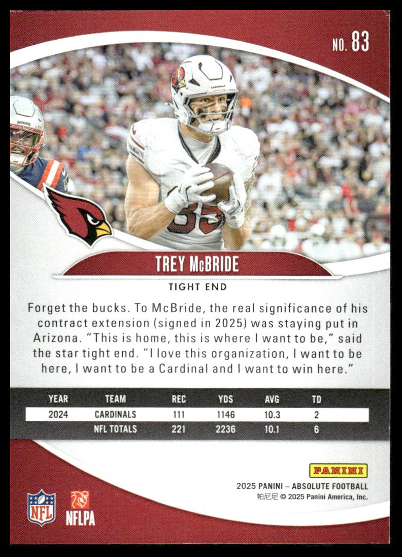 2025 Panini Absolute #83 Trey McBride Retail