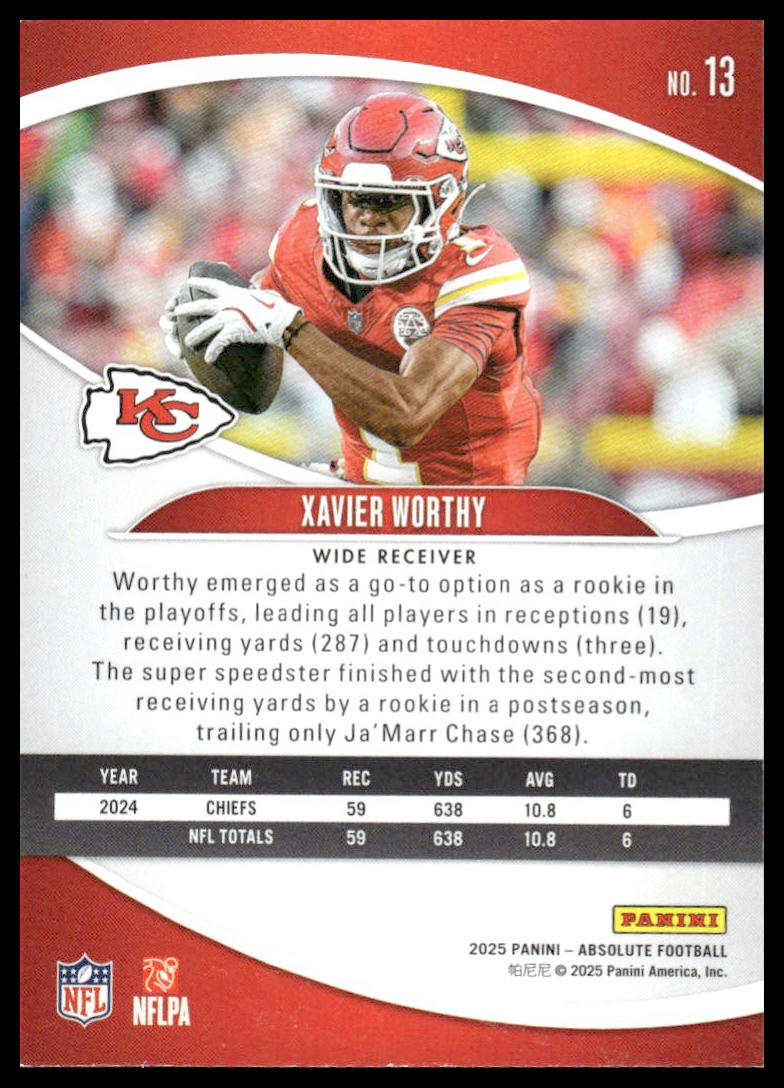 2025 Panini Absolute #13 Xavier Worthy Green