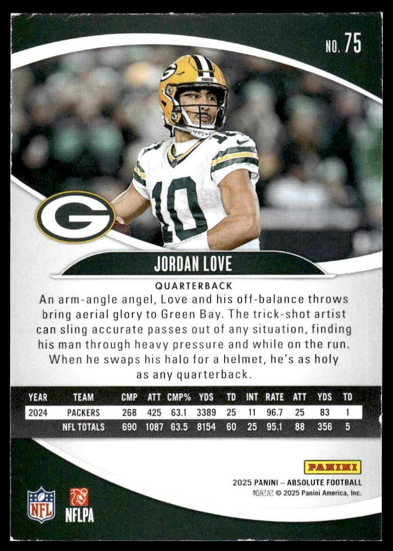 2025 Panini Absolute #75 Jordan Love Retail