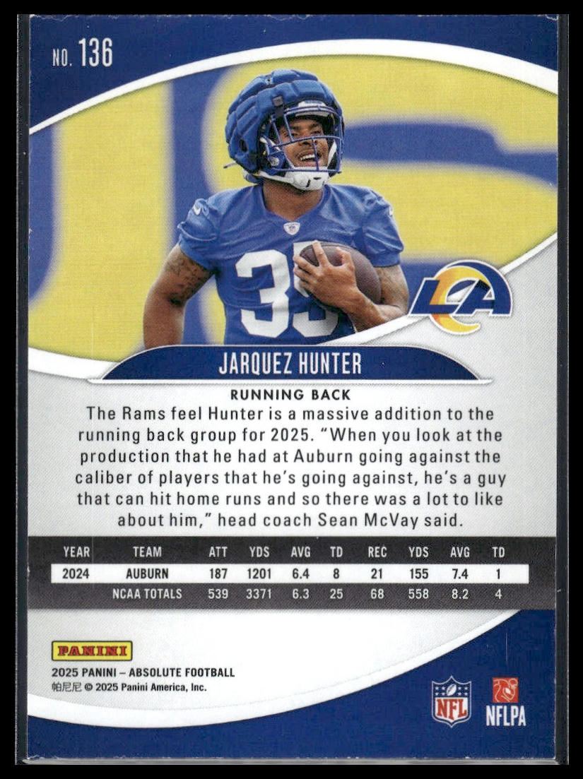 2025 Panini Absolute Countdown Calendar #136 Jarquez Hunter