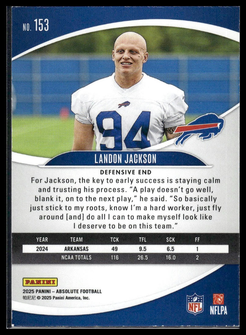 2025 Panini Absolute #153 Landon Jackson Retail