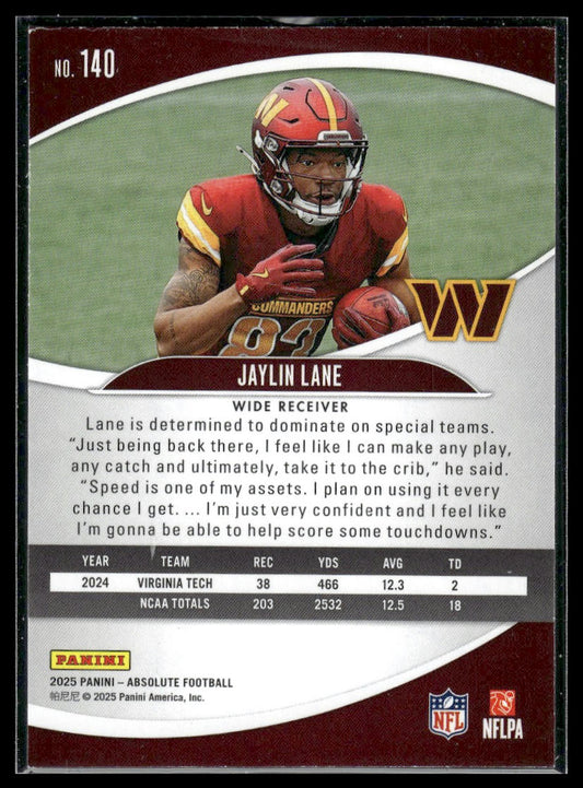 2025 Panini Absolute #140 Jaylin Lane Retail