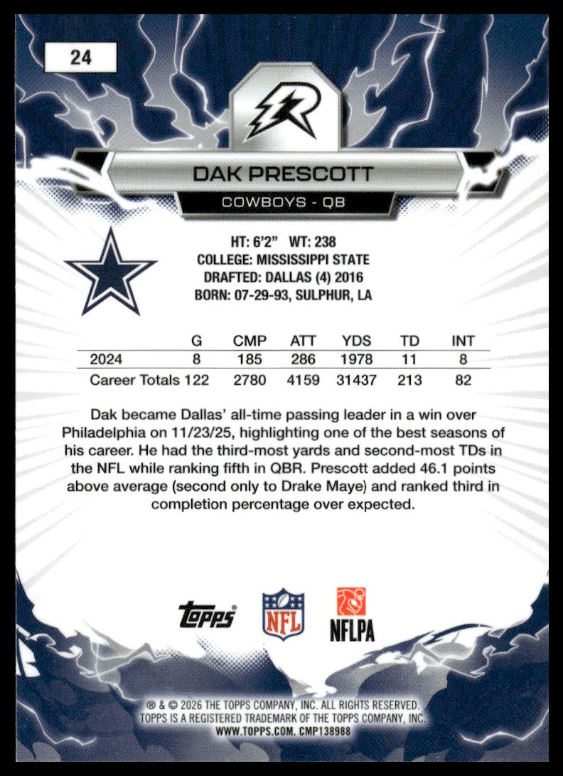 2025 Topps Resurgence #24 Dak Prescott