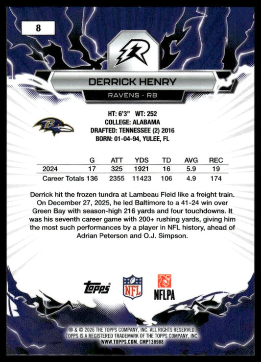 2025 Topps Resurgence #8 Derrick Henry