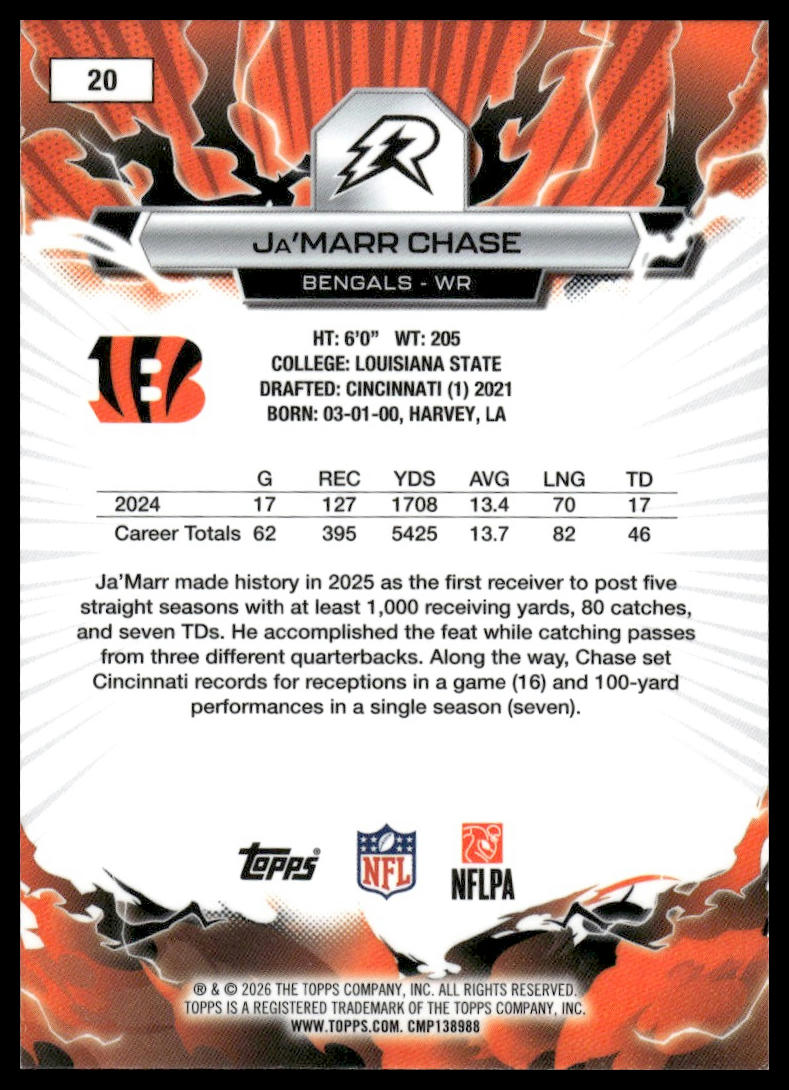 2025 Topps Resurgence #20 Ja’Marr Chase
