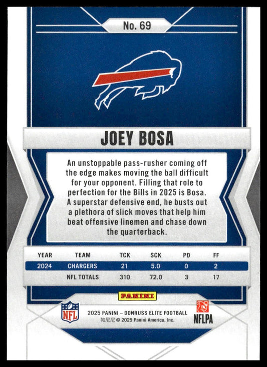 2025 Donruss Elite #69 Joey Bosa Aspirations Lime Green #/999