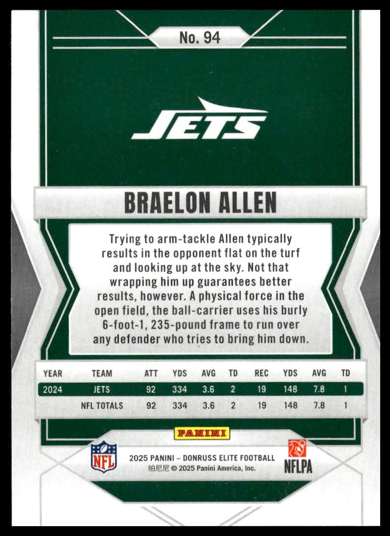 2025 Panini Donruss Elite Football #94 Braelon Allen