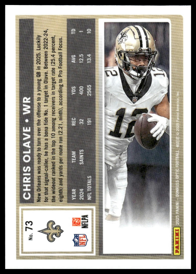 Chris Olave 2025 Donruss Optic #73 Holo