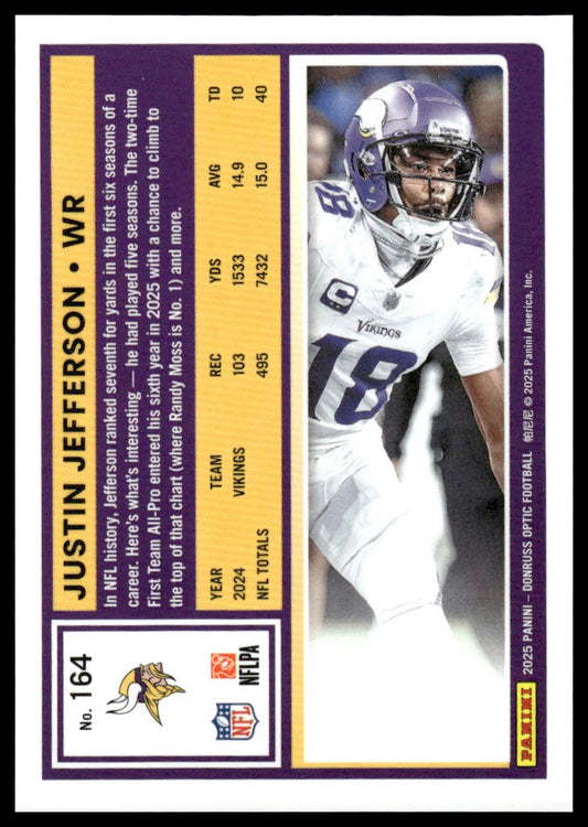 Justin Jefferson 2025 Donruss Optic #164 Holo