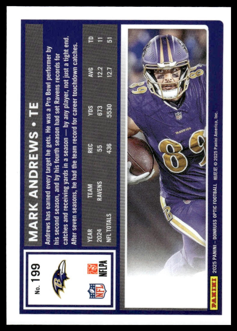 Mark Andrews 2025 Donruss Optic #199 Holo