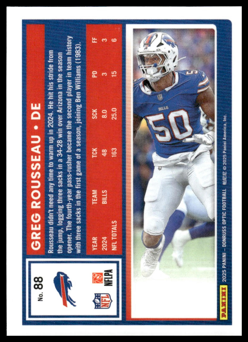 Greg Rousseau 2025 Donruss Optic #88 Holo