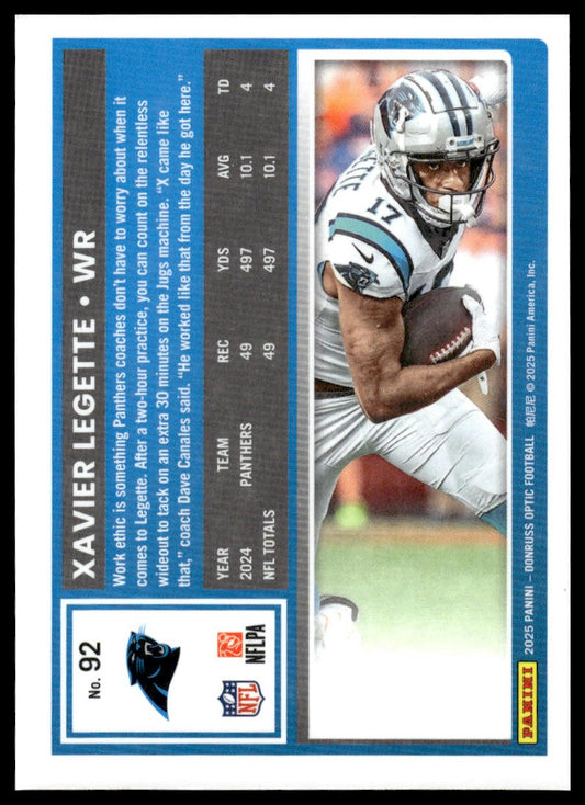 Xavier Legette 2025 Donruss Optic #92 White Sparkle