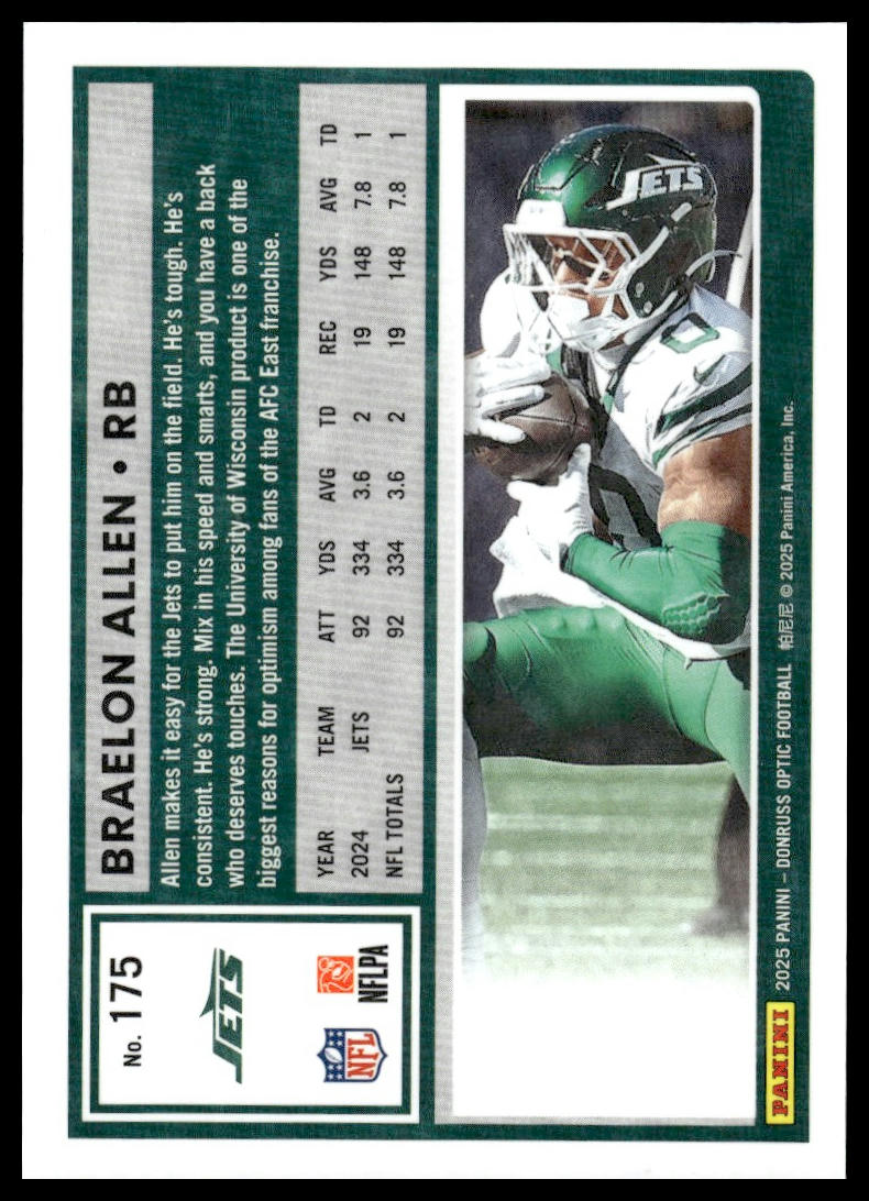 Braelon Allen 2025 Donruss Optic #175 Electricity