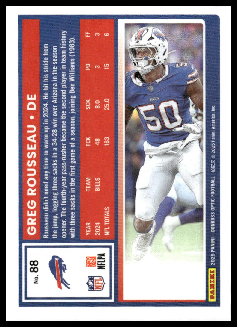 Greg Rousseau 2025 Donruss Optic #88 Holo
