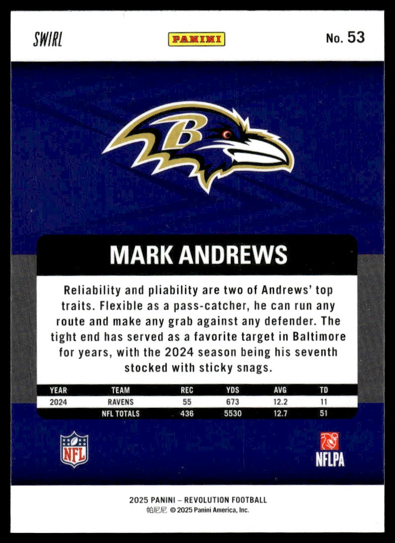 Mark Andrews 2025 Panini Revolution #53 Blue Astro