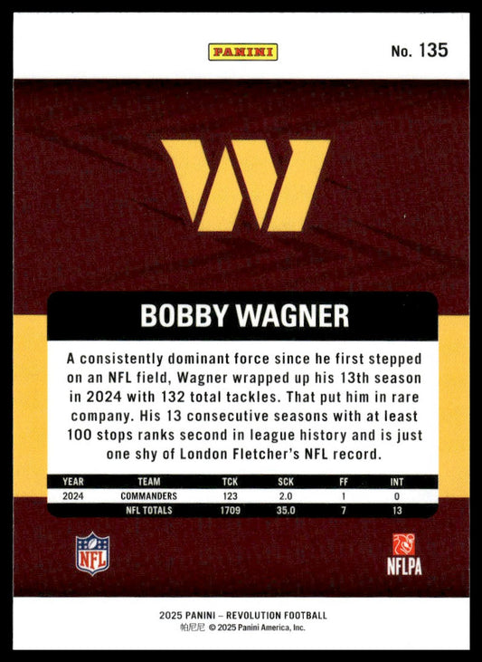 Bobby Wagner 2025 Panini Revolution #135 Neutron