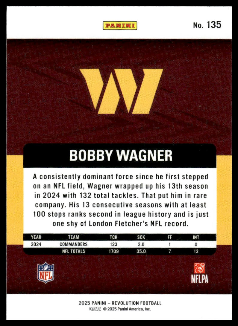 Bobby Wagner 2025 Panini Revolution #135 Neutron