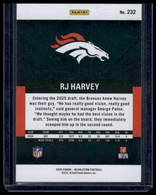 RJ Harvey 2025 Panini Revolution #232 Red Storm