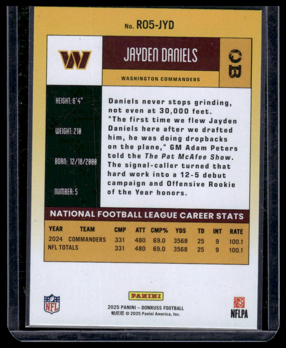 2025 Panini Donruss Football #R05-JYD Jayden Daniels Retro 2005