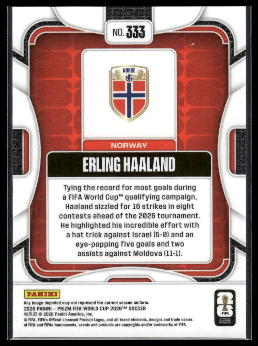 2026 Panini Prizm FIFA World Cup #333 Erling Haaland