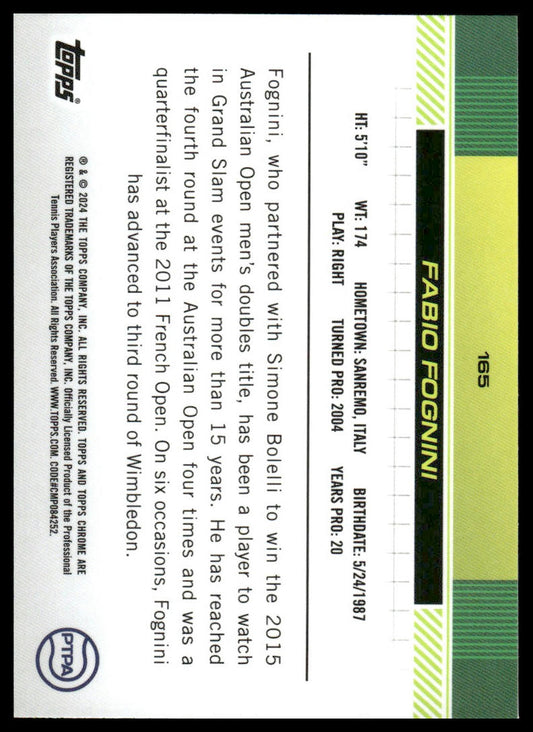 2024 Topps Chrome #165 Fabio Fognini Blue Refractor #/250