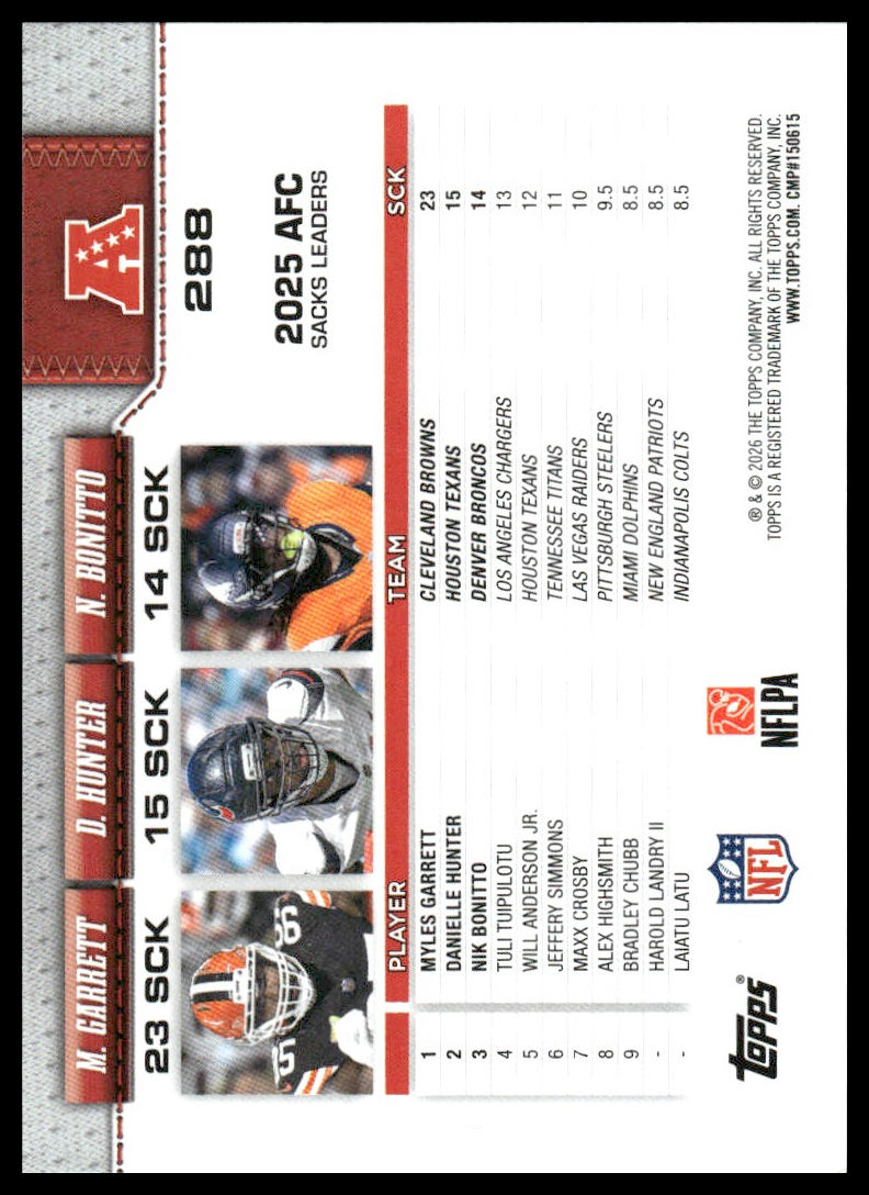 2026 Topps Football #288 AFC Sacks Leaders League Leaders