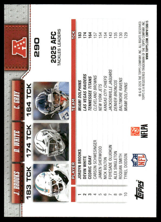2026 Topps Football #290 AFC Tackles Leaders League Leaders