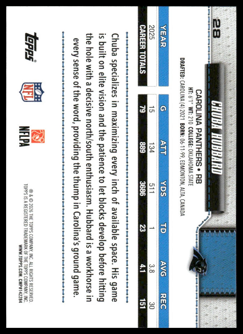 2026 Topps Flagship #28 Chuba Hubbard