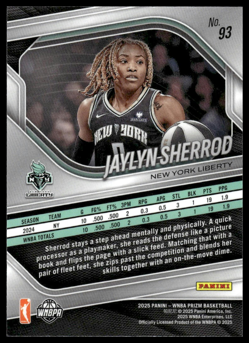 2025 Panini Prizm WNBA #93 Jaylyn Sherrod