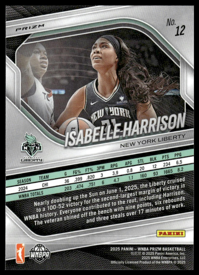 2025 Panini Prizm WNBA #12 Isabelle Harrison Ice Prizms
