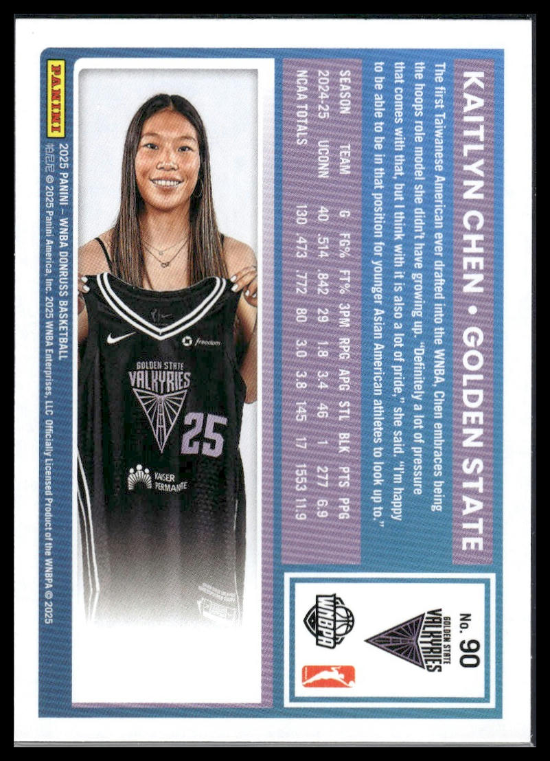 2025 Donruss WNBA #90 Kaitlyn Chen