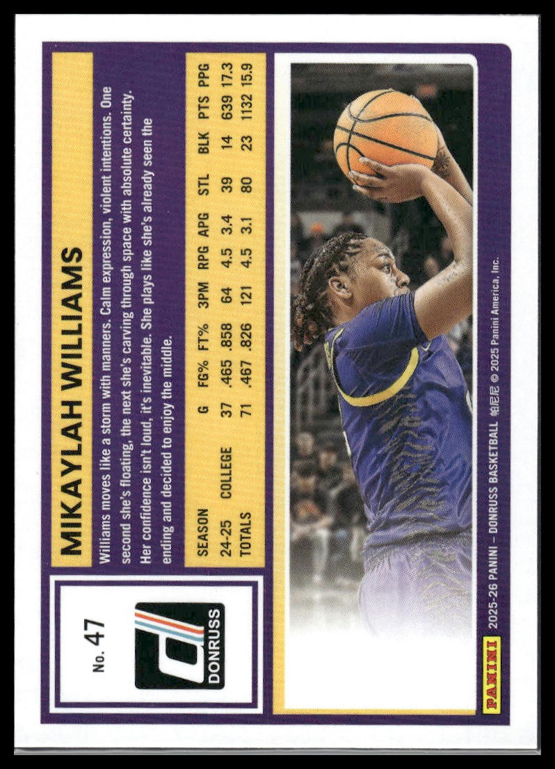 2025-26 Donruss #47 Mikaylah Williams