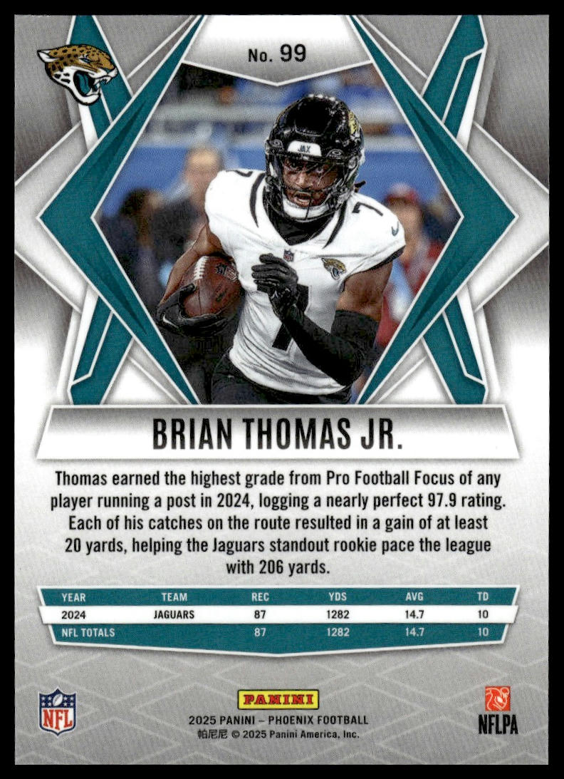 2025 Panini Phoenix #99 Brian Thomas Jr.