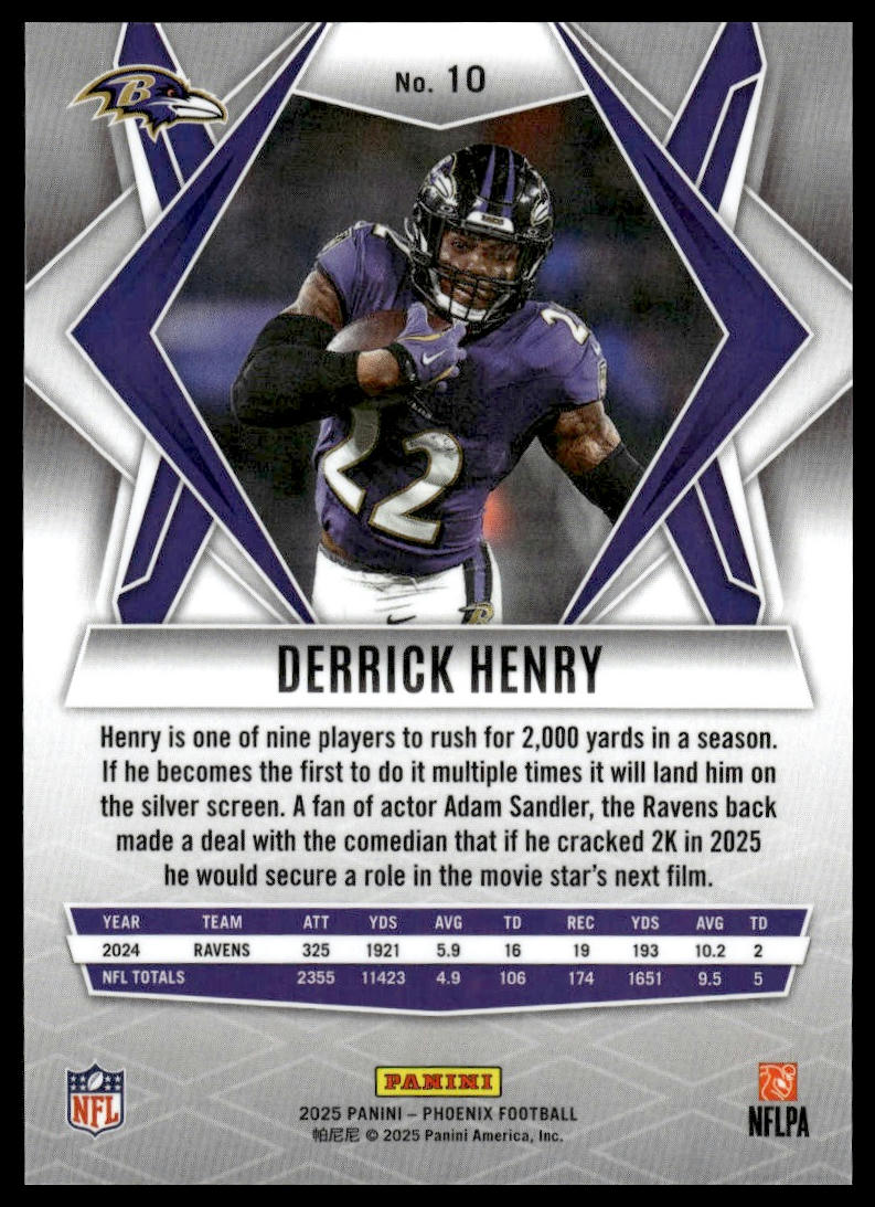 2025 Panini Phoenix #10 Derrick Henry
