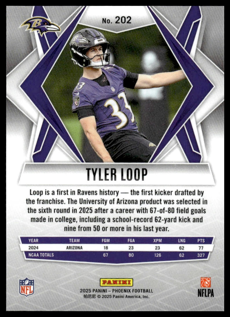 2025 Panini Phoenix #202 Tyler Loop