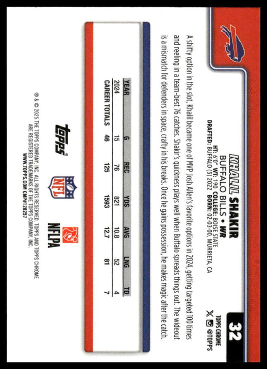 2025 Topps Chrome #32 Khalil Shakir